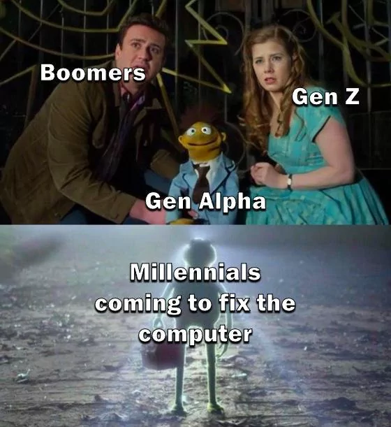 Where is GEN X?